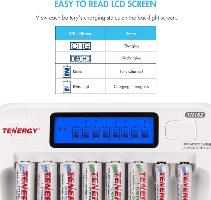 Tenergy Rechargeable Battery and Charger Combo TN162 - Image 7