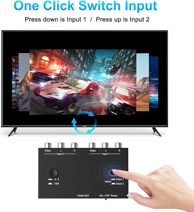 RuiPuo 2 Port RCA/AV to HDMI Converter Adapter Support 16:9/4:3 - Image 4