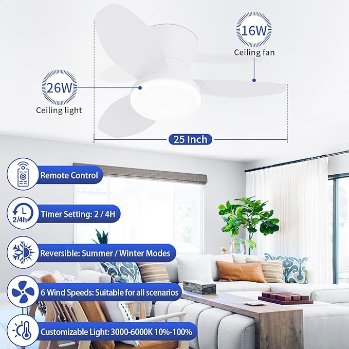 Glowall Small Ceiling Fan with Lights, 25 Inch Flush Mount with Remote Control - Image 2
