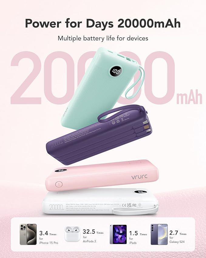 VRURC Portable Charger, 20000mAh Power Bank Fast Charging, Built-in Micro & USB - Image 6