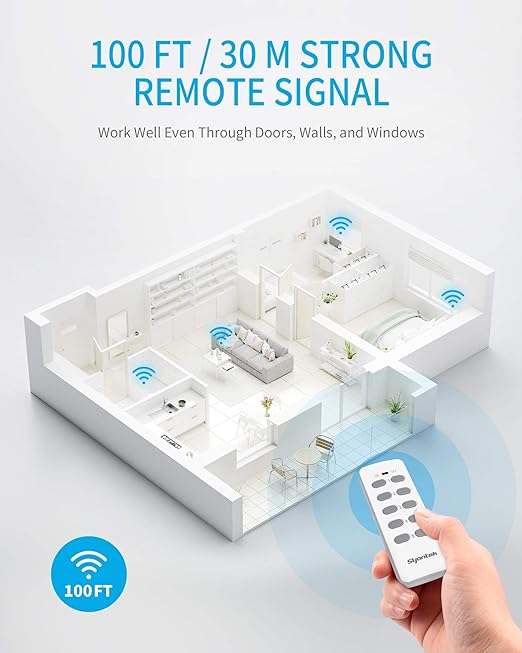 Syantek Remote Control Outlet Wireless Light Switch - Image 4