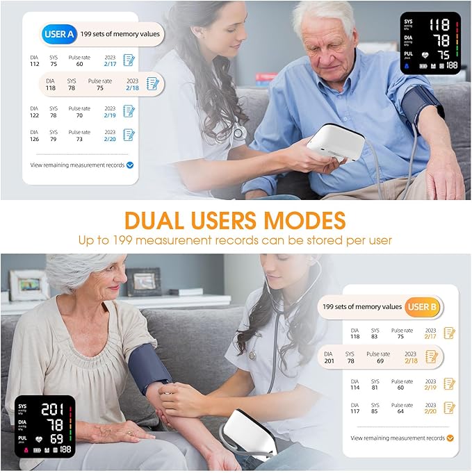 Blood Pressure Machine, Automatic Upper Arm Blood Pressure Monitor - Image 4