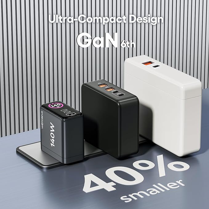 WOTOBEUS GaN Dual 140W USB C PD 3.1 Wall Charger - Image 7