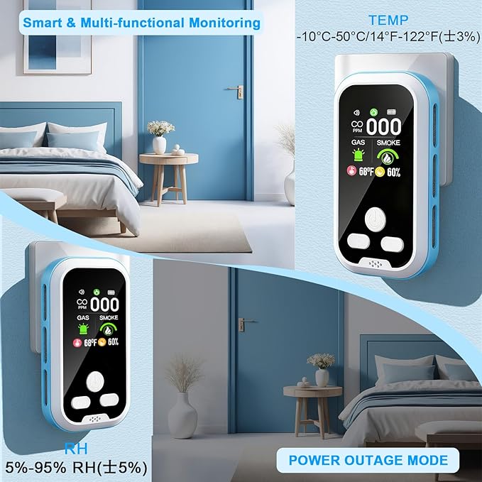 5-in-1 Carbon Monoxide Detector 2 Pack Combo - Image 5