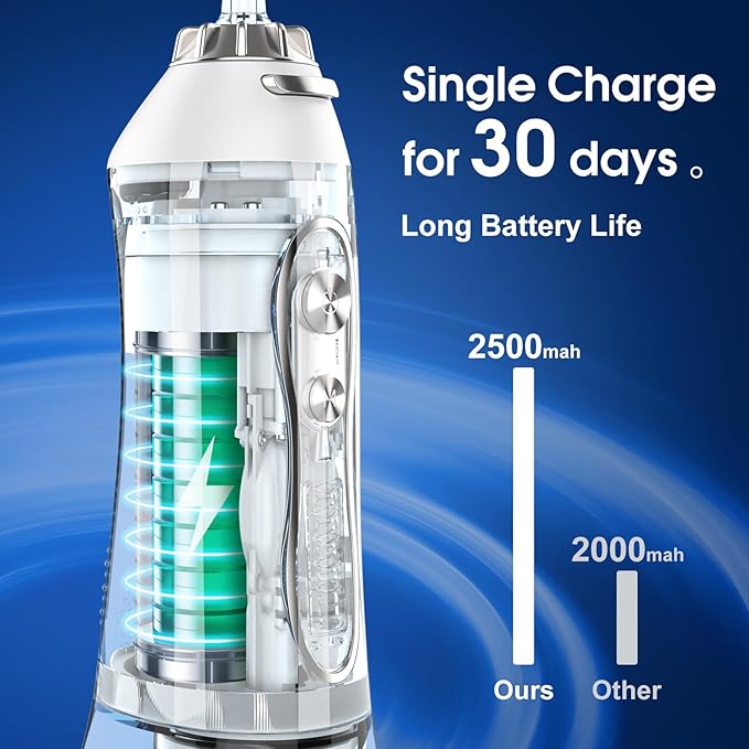 H2ofloss Water Dental Flosser Portable Dental Oral Irrigator - Image 7