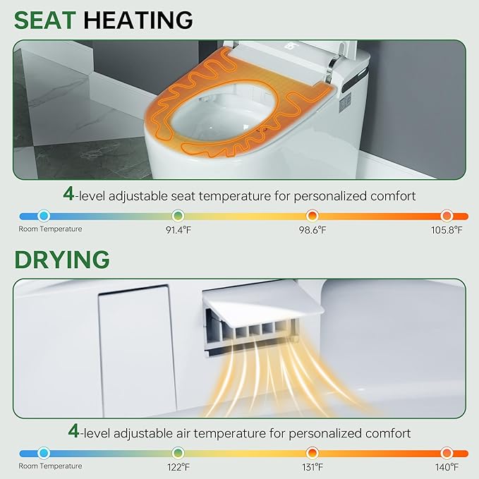 WOODBRIDGE ADA Height Smart Toilet – Auto Lid Open/Close, Foot Sensor, Zero - Image 11