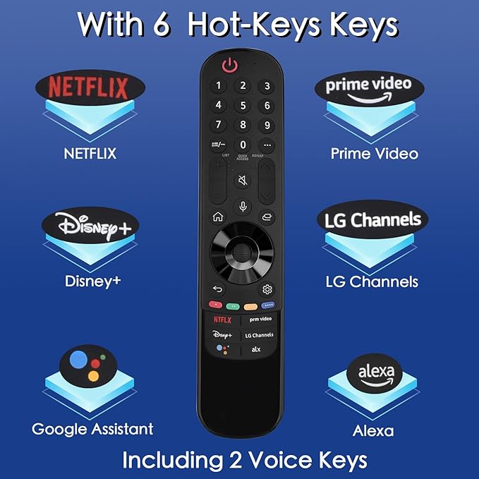 for LG Smart TV Remote, Magic Control - Image 4