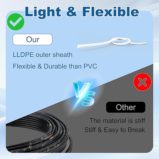 HiFind 14/4 Gauge AWG Outdoor Speaker Wire Bulk 25 FT, LLDPE UV Resistant Low - Image 5