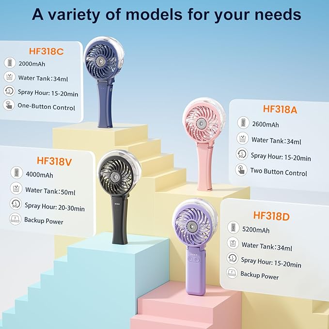 HandFan 2025 Upgraded Portable Misting Fan, Two Button Easy Operation, Handheld - Image 9
