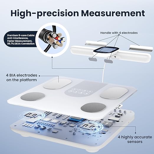 YINOLIFE Smart Scale for Body Weight, 8 Electrode Bathroom Scale for Weight Fat - Image 4