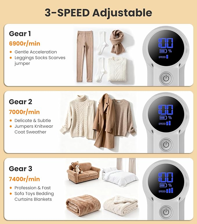 Rechargeable Fabric Shaver | 3-Speed Electric Lint Remover | 6 Blades High - Image 4