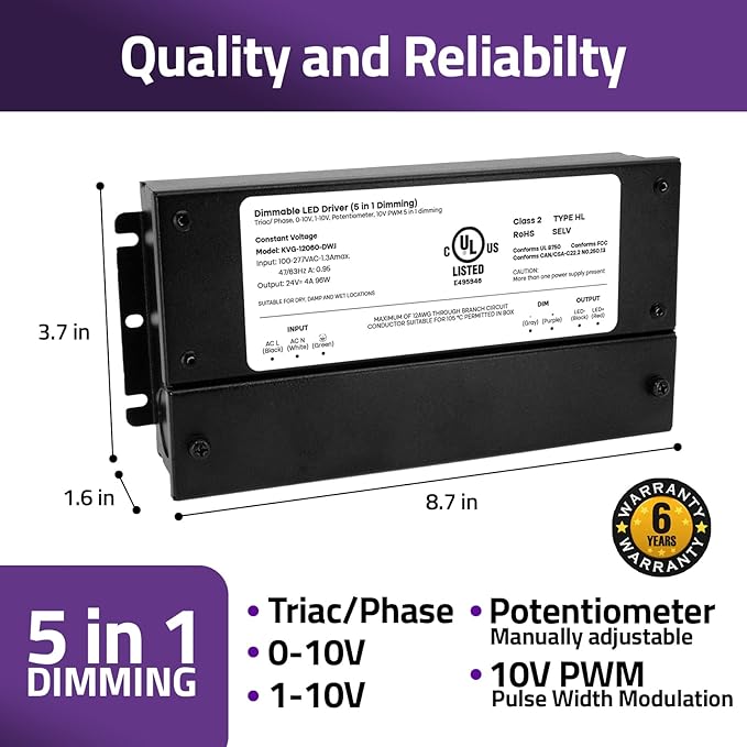 HitLights 24V 96W Dimmable LED Driver – Smooth Flicker Free Dimming – TRIAC - Image 5
