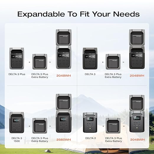 EF ECOFLOW Portable Power Station DELTA 3 Plus - Image 7