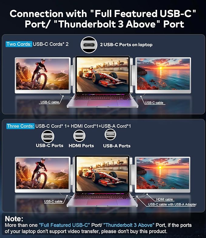 15.6" Laptop Screen Extender, Left Screen 360° Flip Triple Screen Monitor - Image 5