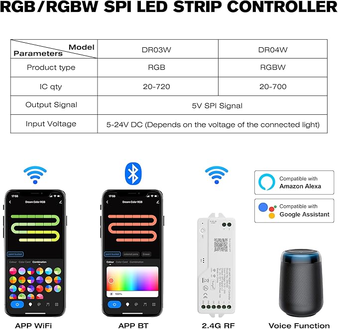 XXK DR04W WiFi SPI 5~24V RGB Controller - Image 2