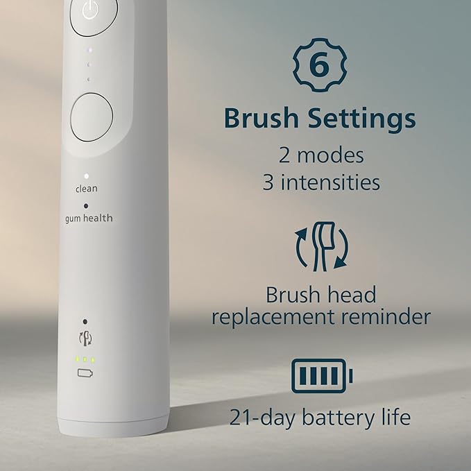 Philips Sonicare 5900 Series Electric Toothbrush - Image 6