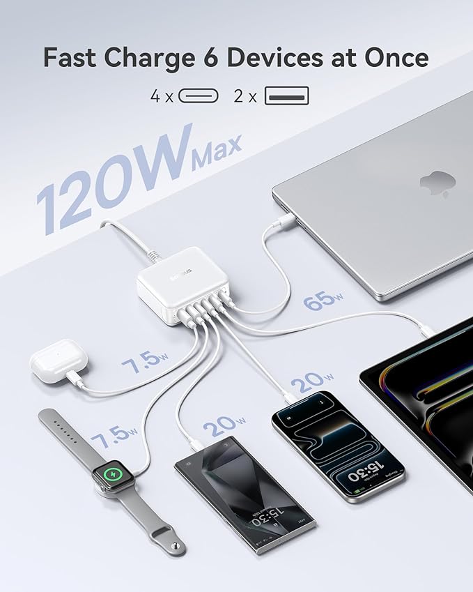 Baseus Charging Station 120W, 6-in-1 USB-C PD Fast Charging Desktop Charger - Image 2