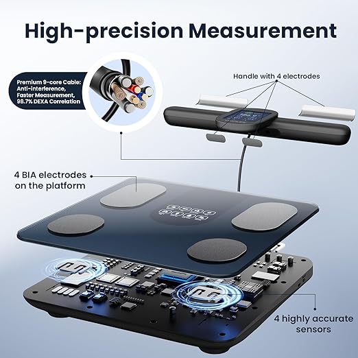 YINOLIFE Scale for Body Weight, 8 Electrode Smart Bathroom Scale - Image 4