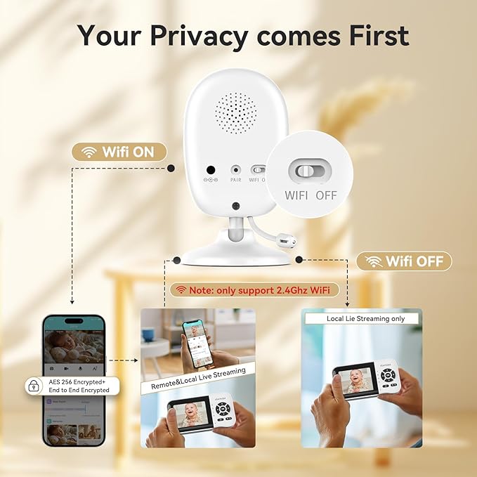 ebemate WiFi Video Baby Monitor, 2.8" Display - Image 7