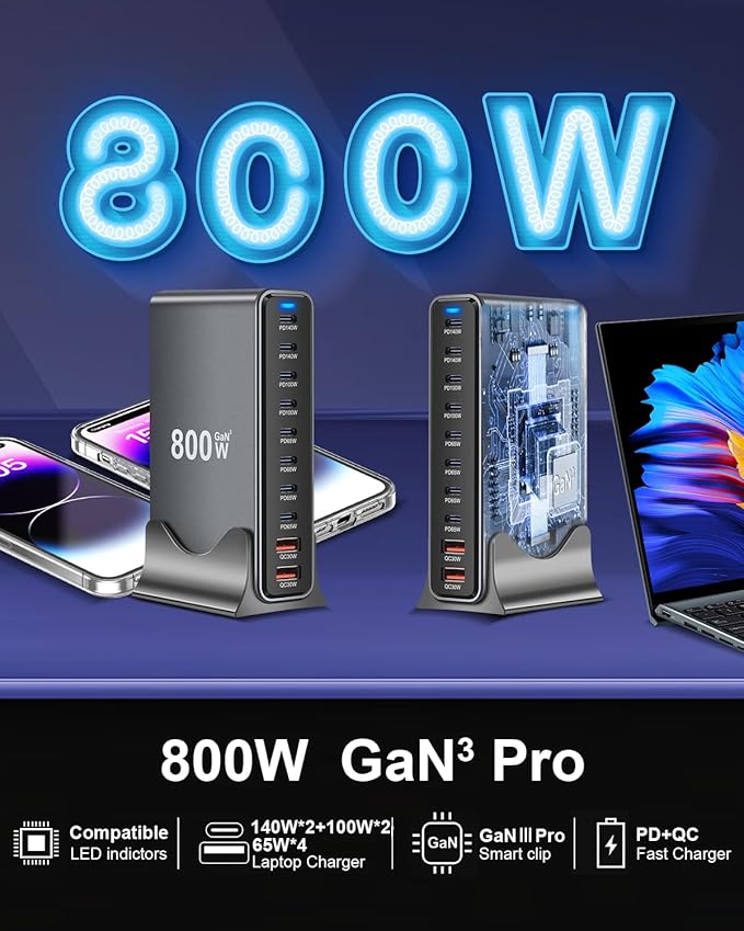 800W USB C Fast Charger Block, 10 Port USB Charging Station, GaN Ⅲ Pro Dual - Image 3