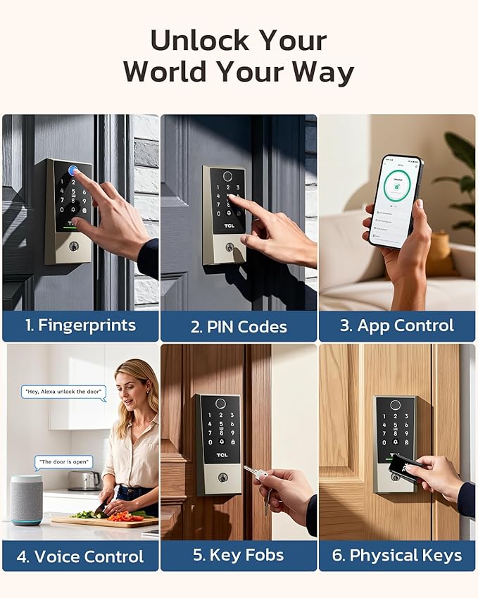 TCL D2 Plus Fingerprint Smart Lock, Wi-Fi Keyless Entry Door Lock, IP55 - Image 3