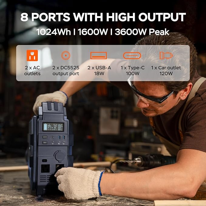 BLAVOR Portable Power Station 1600W, Built-in Solar Panel, 1024Wh LiFePO4 - Image 4
