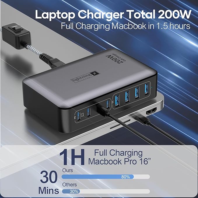 USB C Fast Charger Block 200W, 8 Ports Charging Station - Image 5