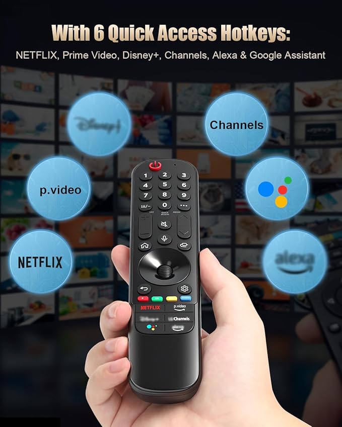 Replacement Voice Remote Control - Image 6