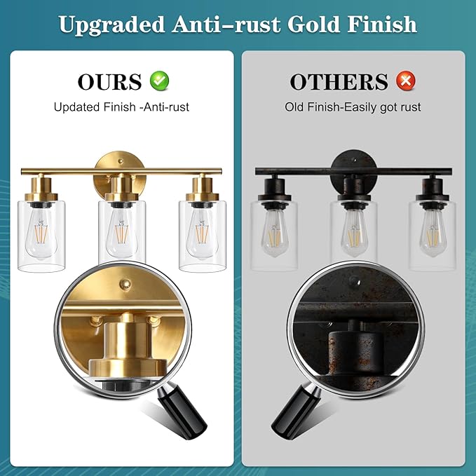 Unicozin Modern Bathroom Light Fixtures, 3 Light Vanity Lights, Living Room - Image 7