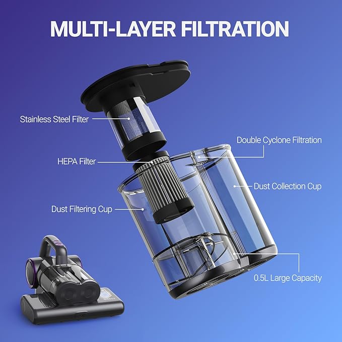 FEPPO Mattress Vacuum Cleaner, 16Kpa Bed Vacuum Cleaner - Image 5