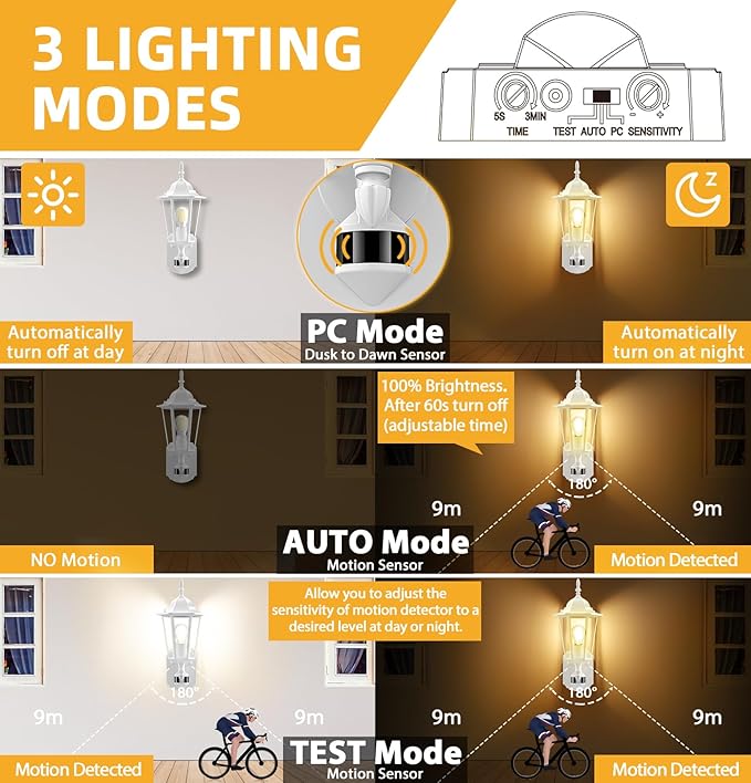 Lamomo 2 Pack Motion Sensor Outdoor Lights, Upgrade Dusk to Dawn White Outdoor - Image 2