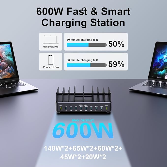 Aftertop 600W USB C Charging Station - Image 5