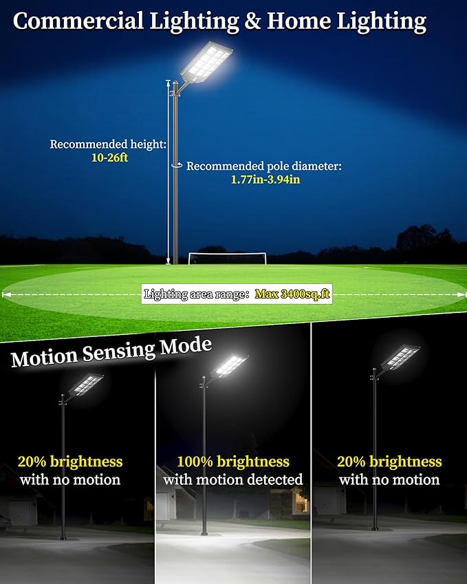 Gefolly SL-7000W Solar Street Light Outdoor 700000LM Wide Angle Commercial - Image 5