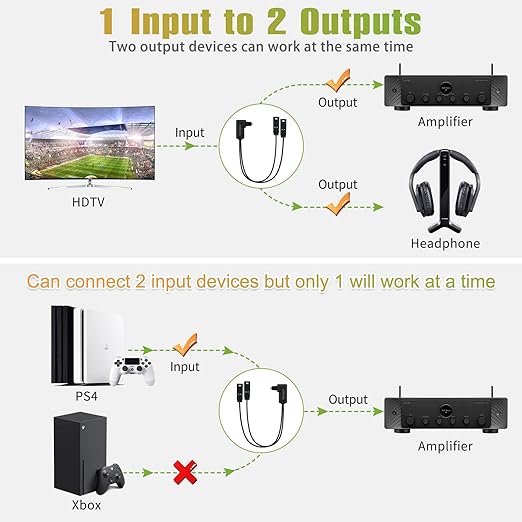 Bangun 90 Degree Optical Audio Splitter 1 in 2 Out, Digital Toslink Fiber - Image 6