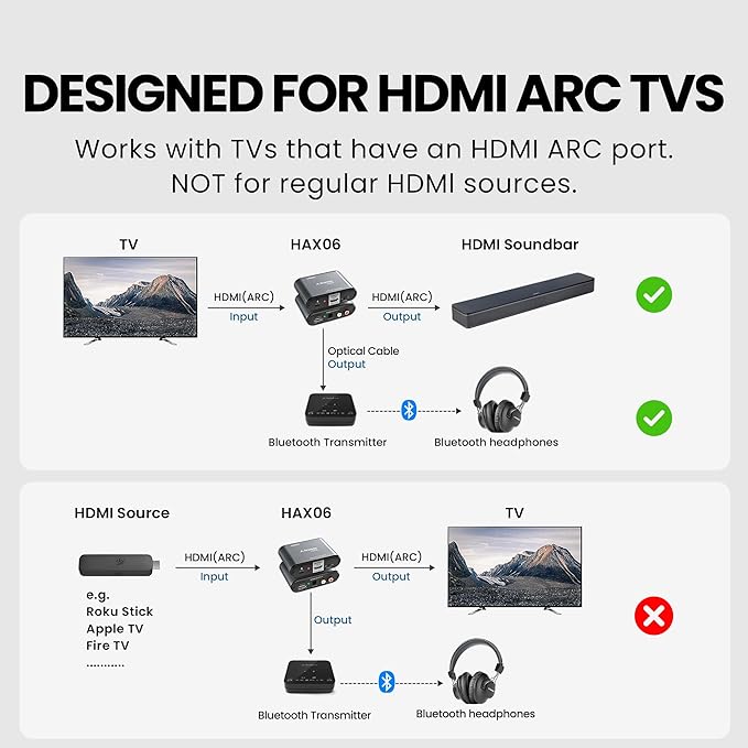 Avantree HAX06 – HDMI ARC Audio Extractor - Image 3
