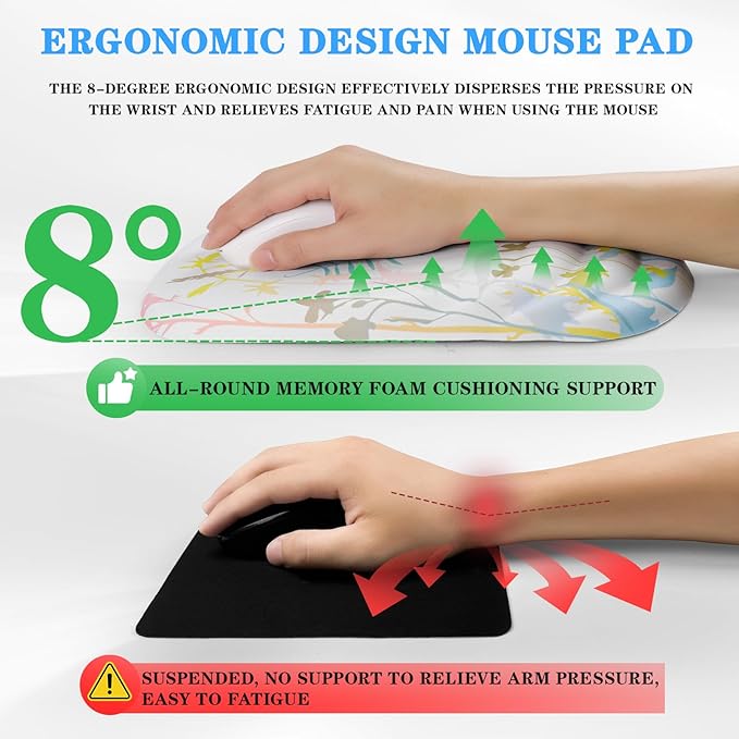Mouse Pad Wrist Wrist Rest, Comfortable Memory Foam Wrist Rest, Non-Slip PU Base - Image 4