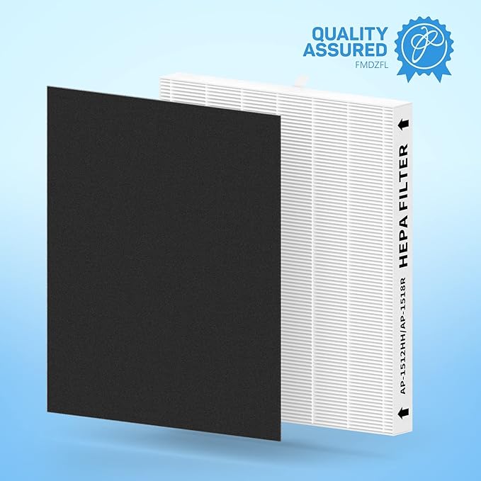 3 Pack AP-1512HH Replacement Filter Set - Image 6