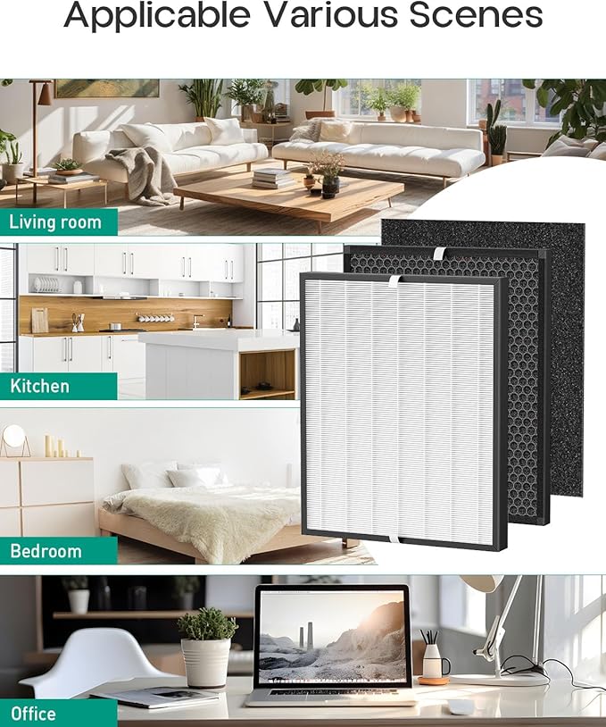 Elnuliros Premium Replacement Filter Compatible - Image 8