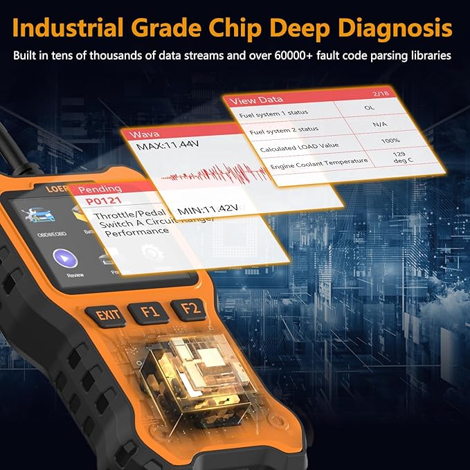LOERUMG OBD2 Scanner Diagnostic Tool, Enhanced Check Engine Code Reader - Image 4