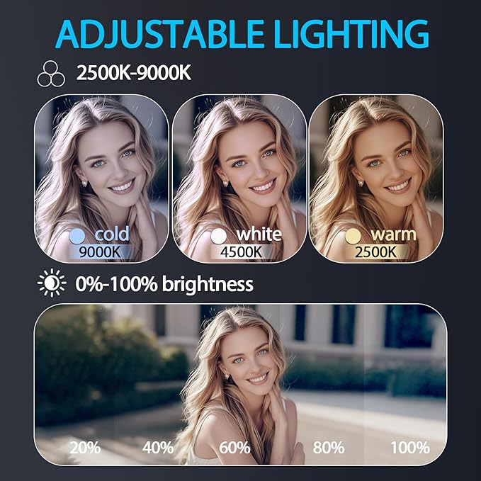 CMUBH Magnetic Selfie Light for MagSafe iPhone: 3 Light Modes, Rechargeable - Image 2