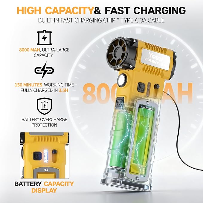 Compressed Air Duster 300000RPM 8000mAh, 6-in-1 Electric Mini Air Blower - Image 3
