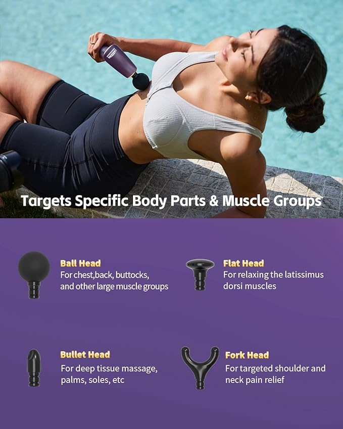 CAREKING 2-in-1 Detachable Muscle Massage Gun Deep Tissue - Image 7