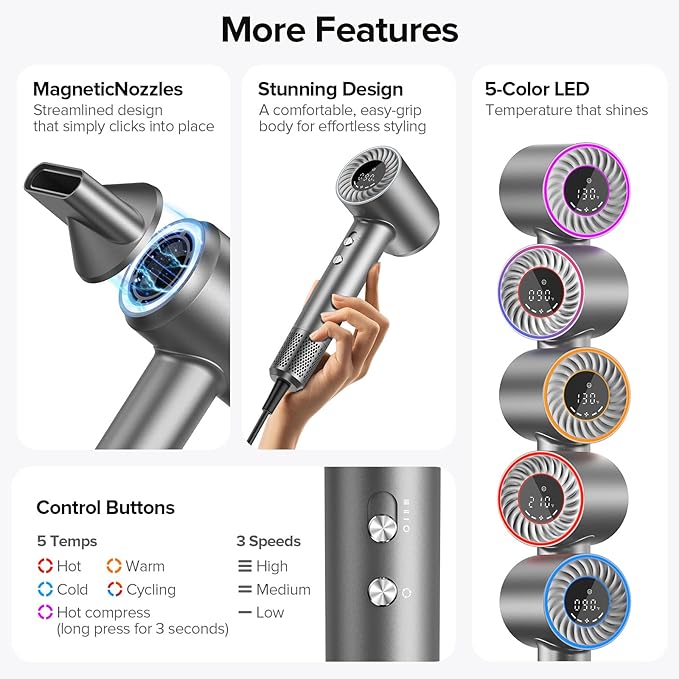 Hair Dryer, 150000 RPM Brushless Motor - Image 7