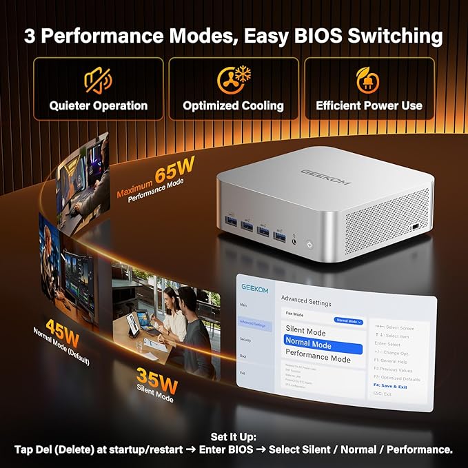 GEEKOM A9 Max AI Mini PC, with AMD Ryzen AI 9 HX 370, Copilot+ PC, Radeon 890M - Image 5