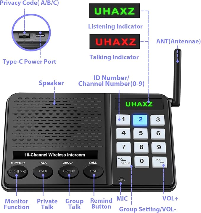 UHAXZ Intercoms Wireless for Home, Long Range Wireless Intercom 6000ft - Image 7