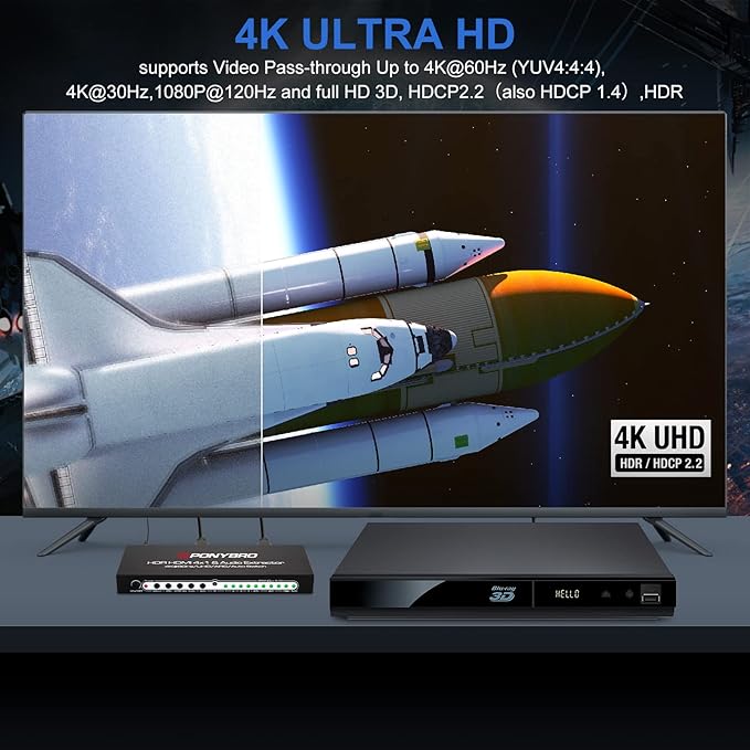 PONYBRO HDMI 2.0 Switch 4 Port - Image 4