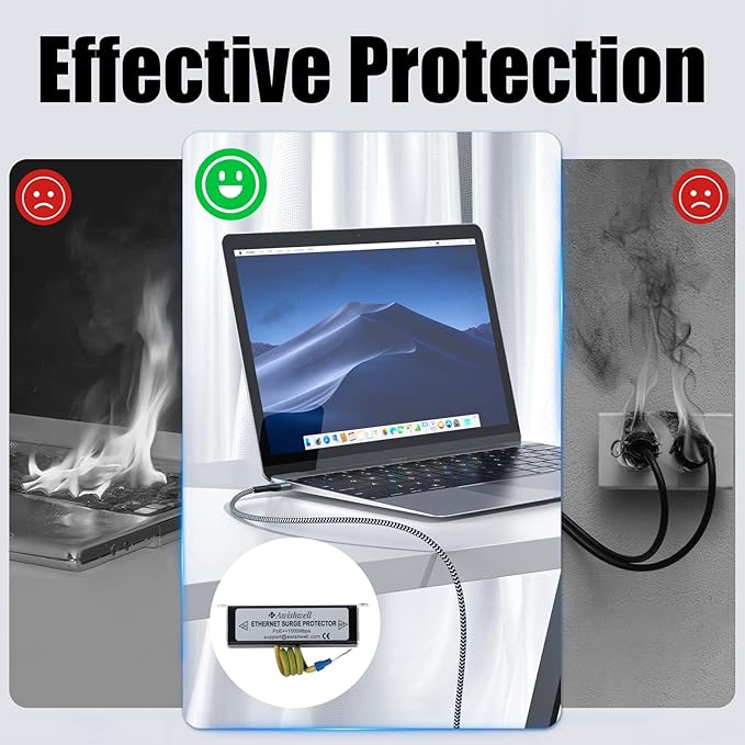 Awishwell Ethernet Surge Protector Gigabit, 5 Pack 20KA PoE++ Network Protection - Image 9