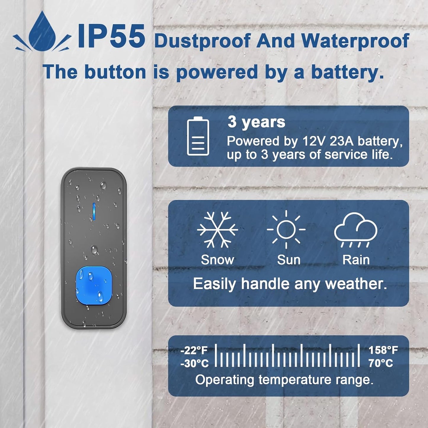 SURFOU Wireless Doorbell for Home, 1 Push Button & 1 Plug-in Receiver | Whole-Home Wireless Door Chime-1300ft Operating Range, Waterproof Door Chime with 55 Melodies, LED Alert