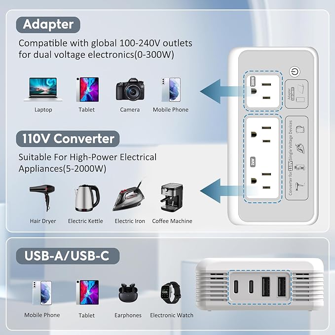 220V to 110V Voltage Converter, 2000W Adapter US to Europe International Travel - Image 3