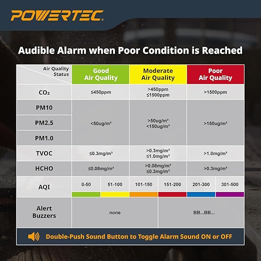 POWERTEC AD1001 Air Quality Monitor - Image 8